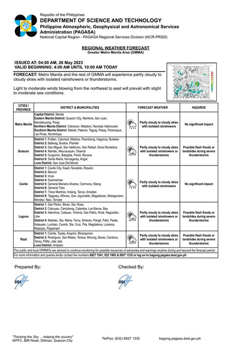 pubfiles.pagasa.dost.gov.ph.
